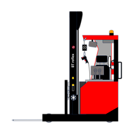 BT Reflex